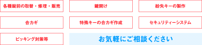 各種錠前の取替・修理・販売/鍵開け/紛失キーの製作/合カギ/特殊キーの合カギ作成/セキュリティーシステム/ピッキング対策等 お気軽にご相談ください